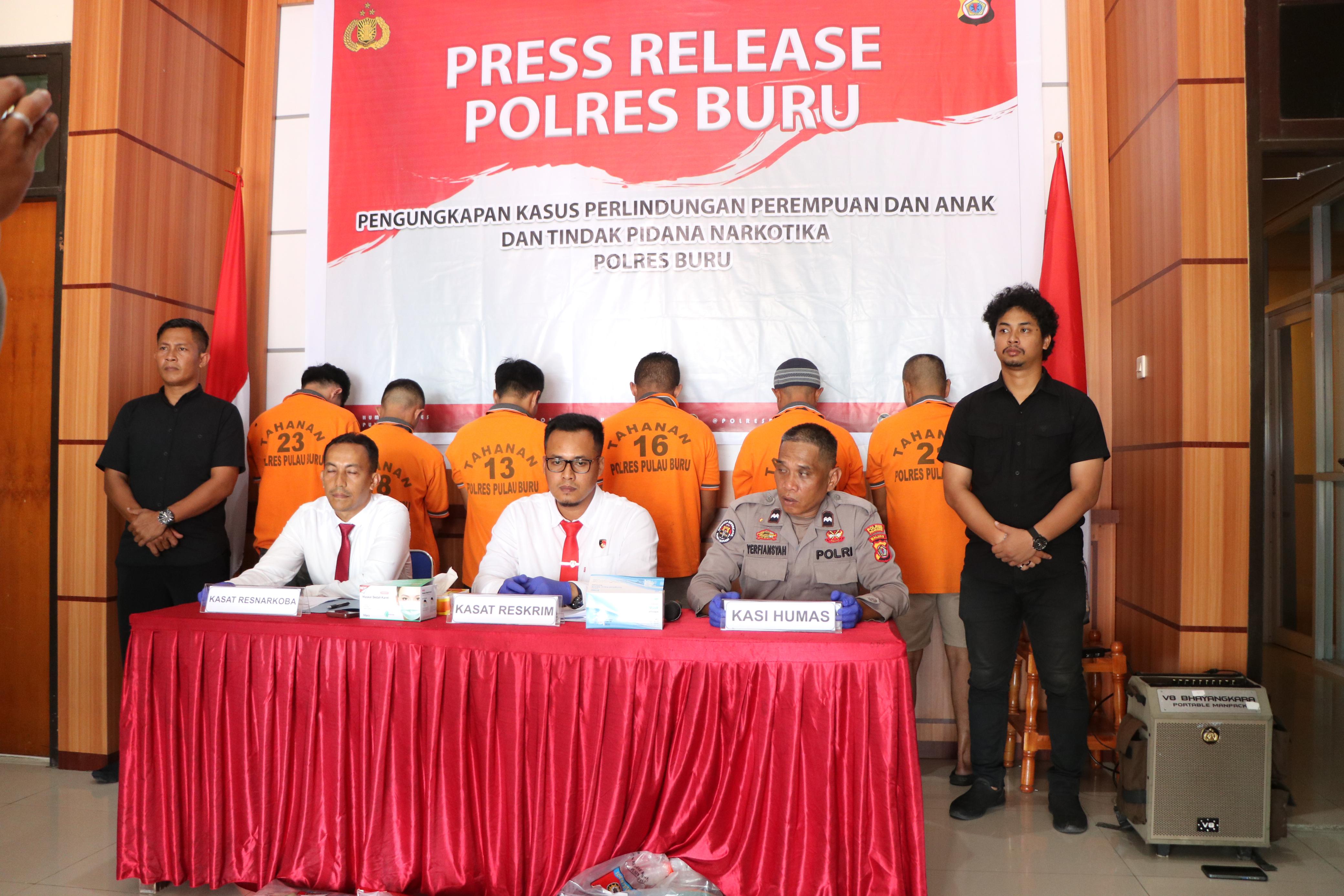 2024-2025 Polres Buru Tangani 36 Kasus, 3 Jadi Atensi Publik Yakni Kekerasan Seksual Terhadap Anak Kandung dan Anak Tiri